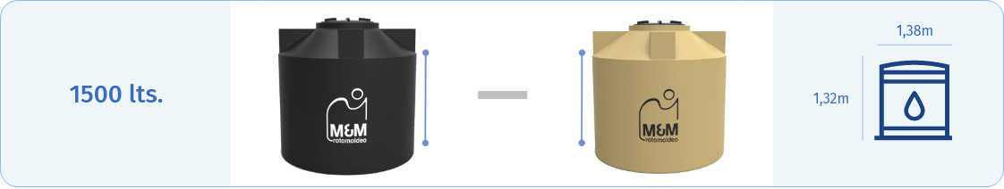 rotomoldeo-tanques de agua-1500lts