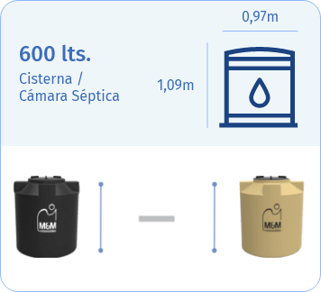 rotomoldeo-tanques de agua-600lts-mobile