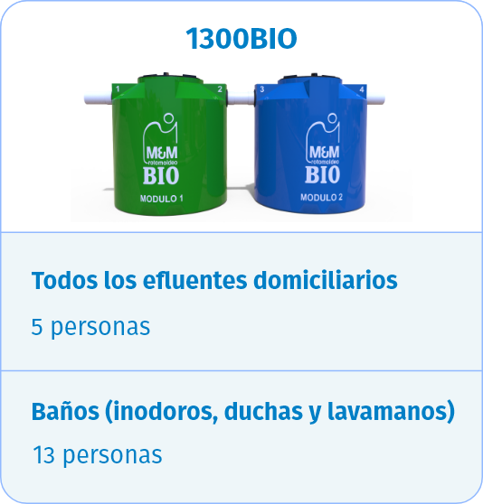 Imagen 1300BIO