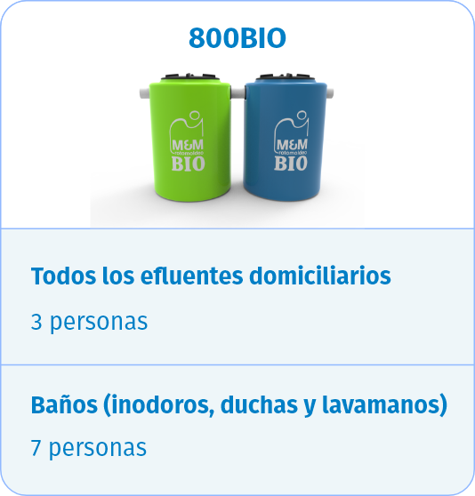 Imagen 800BIO